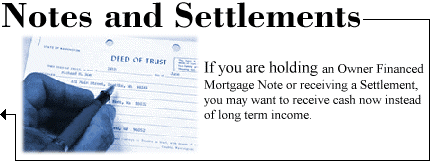 Mortgage Notes and Settlements
